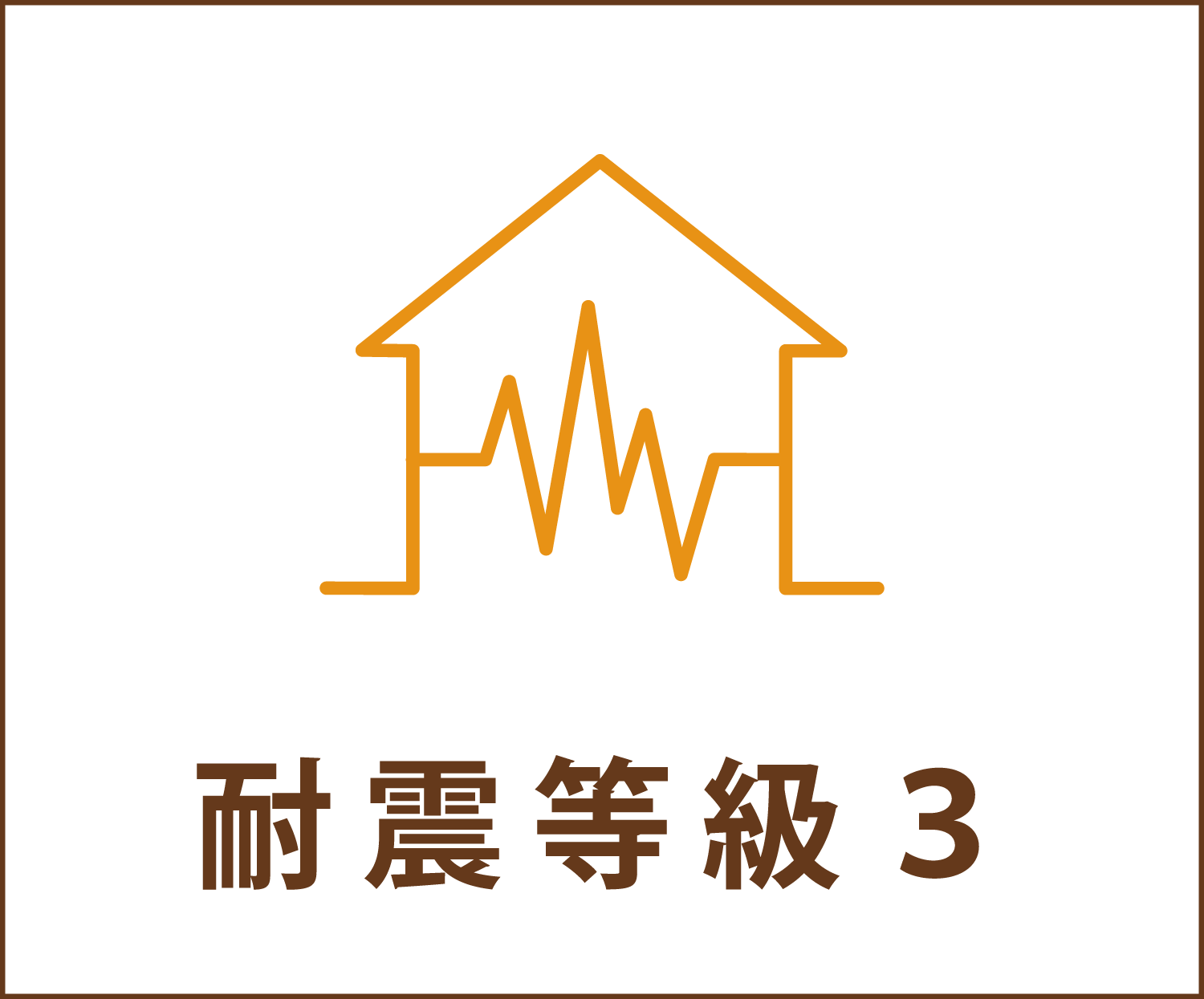 耐震等級について