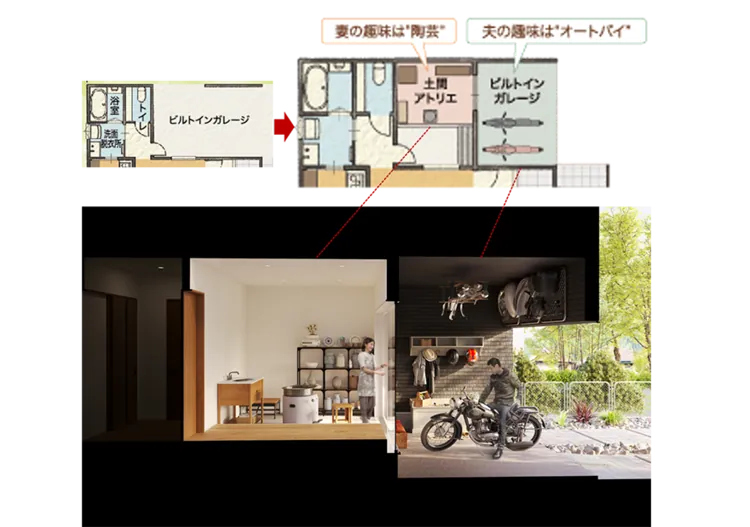 MAIN Planをアレンジして二人の理想を叶えたスタイルに！.png