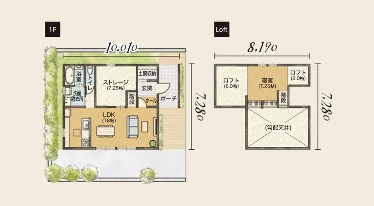 大きすぎず、小さすぎない。